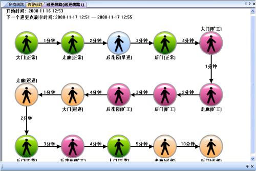 厦门翔安区巡更系统五号