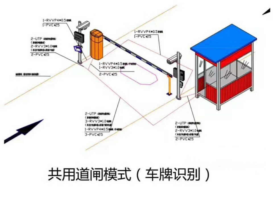 厦门翔安区单通道车牌识别系统施工